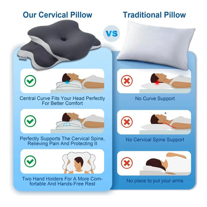 Almohada cervical de espuma